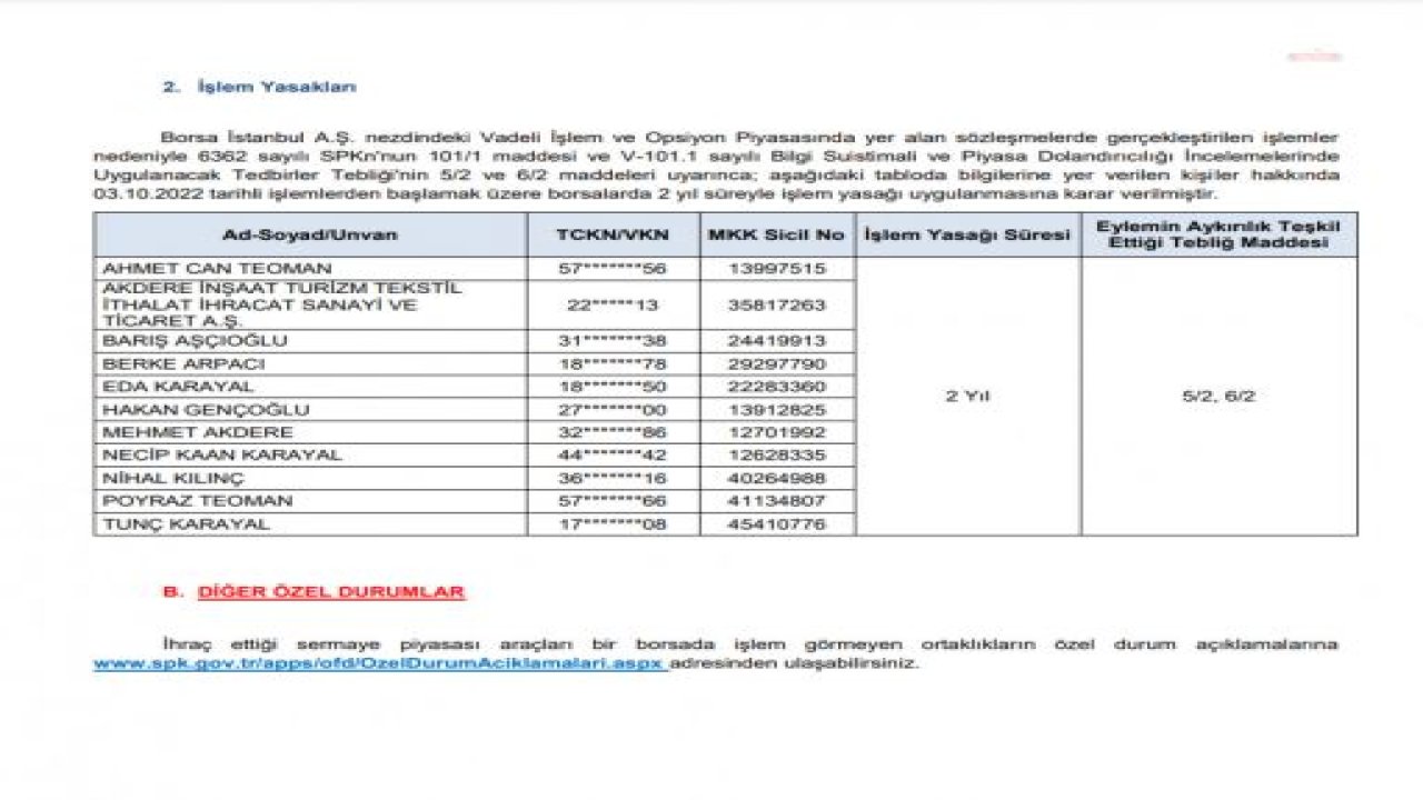 SPK, 10 KİŞİ HAKKINDA SUÇ DUYURUSUNDA BULUNDU