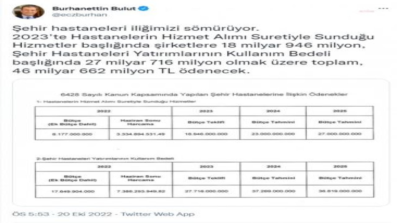 BURHANETTİN BULUT: ŞEHİR HASTANELERİNE TOPLAM 46 MİLYAR 662 MİLYON TL ÖDENECEK