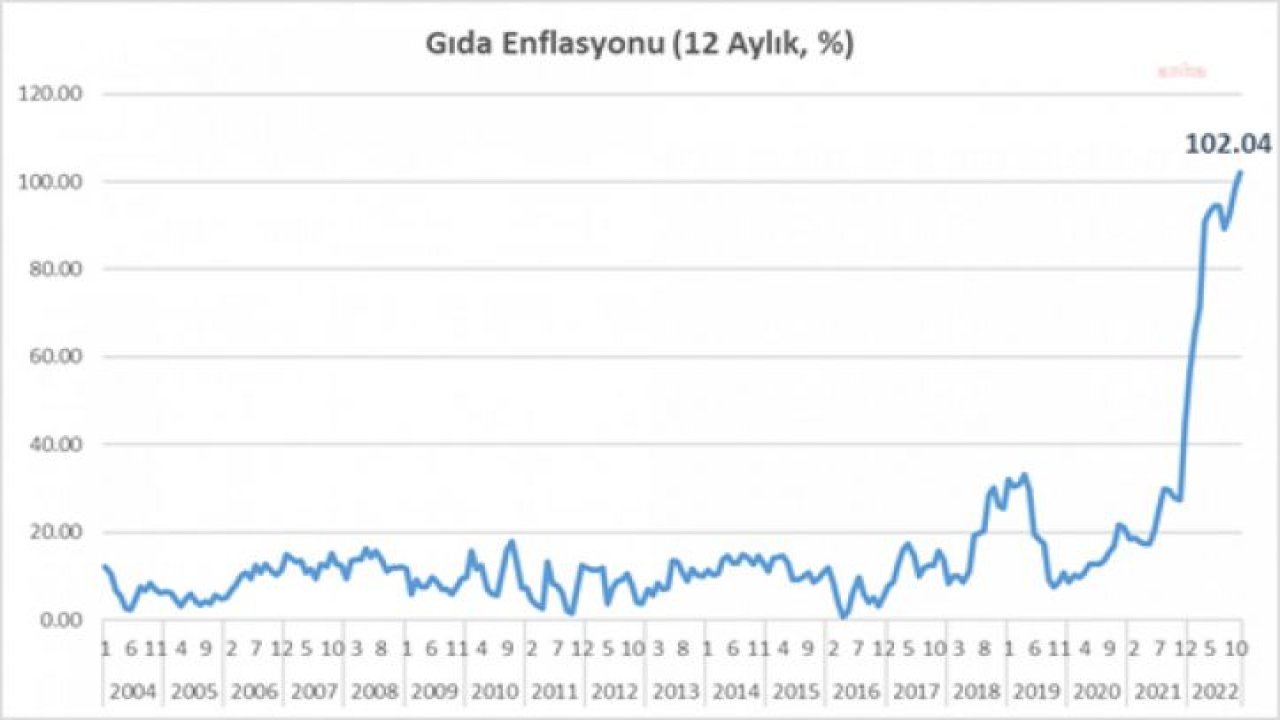 FAİK ÖZTRAK: KURT KIŞI GEÇİRİR, AMA YEDİĞİ AYAZI UNUTMAZ. BUGÜN SORUMLULUKTAN KAÇMAYA ÇALIŞAN YARIN SONUÇLARINDAN KAÇAMAZ