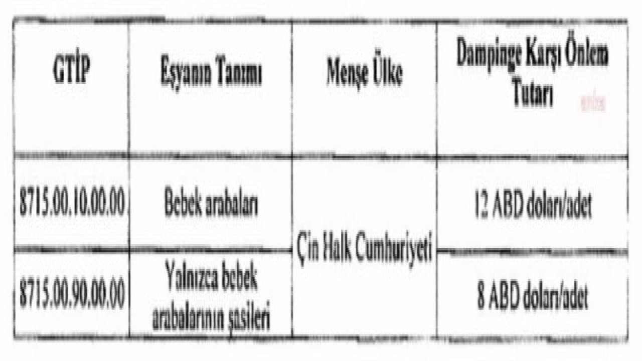 ÇİN MENŞELİ BEBEK ARABALARININ İTHALATINA DAMPİNG ÖNLEMİ UYGULANACAK