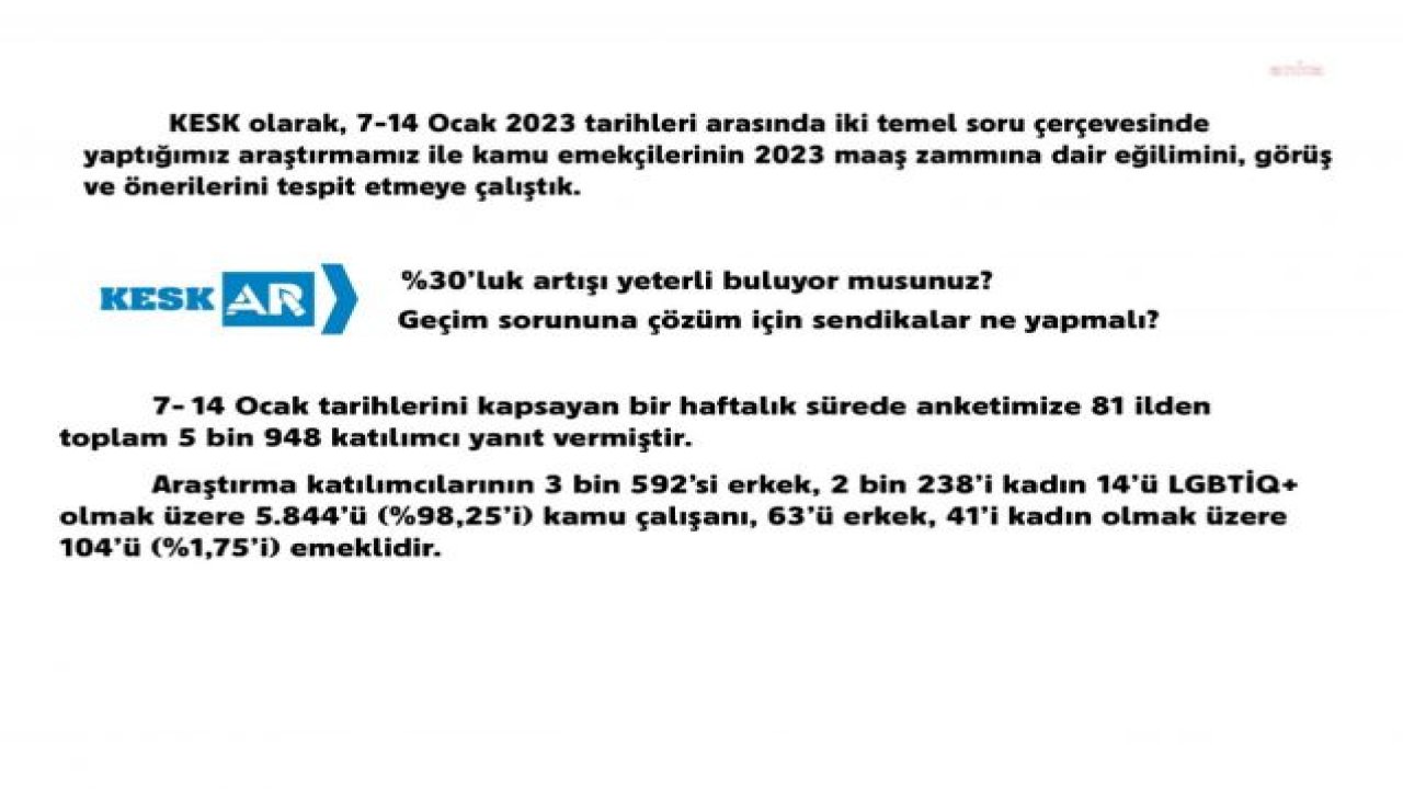 KESK ARAŞTIRMASI: KAMU ÇALIŞANLARININ YÜZDE 99,4’Ü YAPILAN MAAŞ ZAMLARINI YETERSİZ BULDU