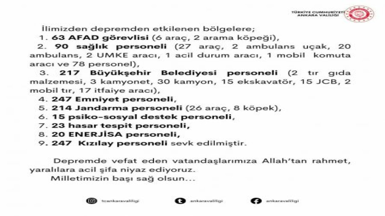 ANKARA VALİLİĞİ: DEPREMDEN ETKİLENEN BÖLGELERE; 63 AFAD GÖREVLİSİ, 90 SAĞLIK PERSONELİ, 247 KIZILAY PERSONELİ SEVK EDİLMİŞTİR