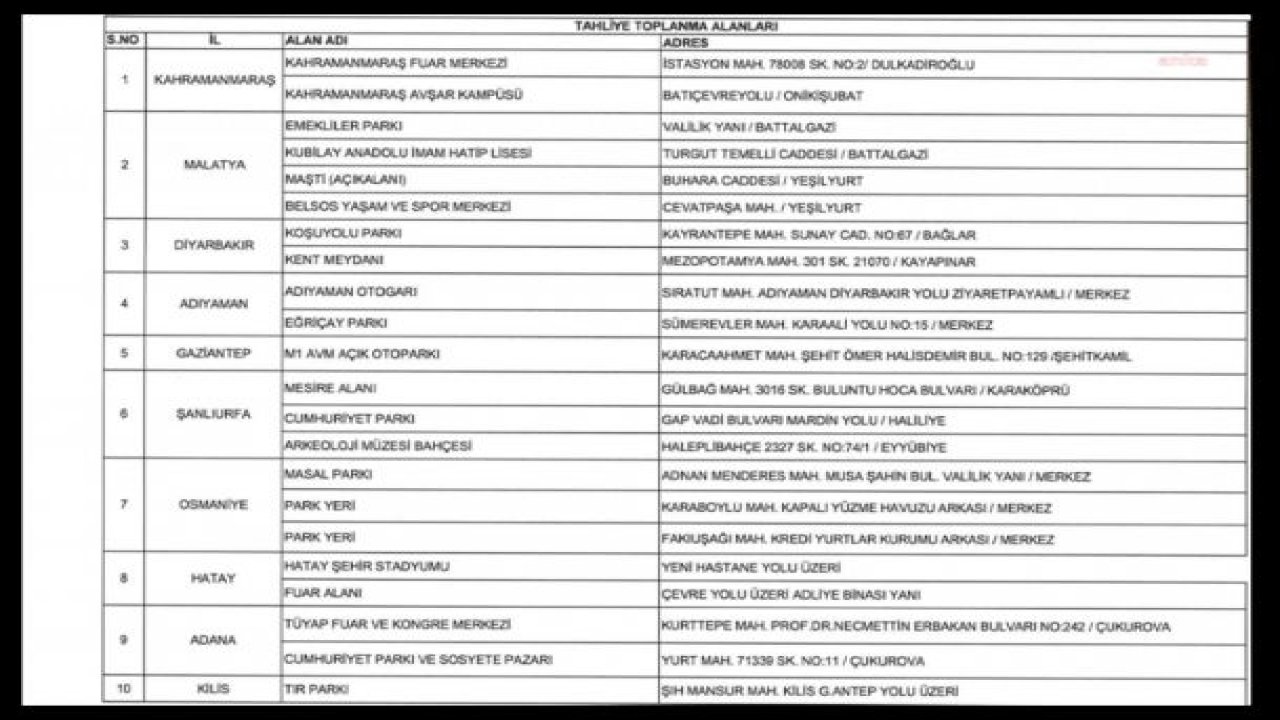 AFAD: 9 ŞUBAT 2023 SAAT 11.38 İTİBARIYLA TOPLAM 28 BİN 44 VATANDAŞIMIZ AFET BÖLGESİNDEN TAHLİYE EDİLMİŞTİR