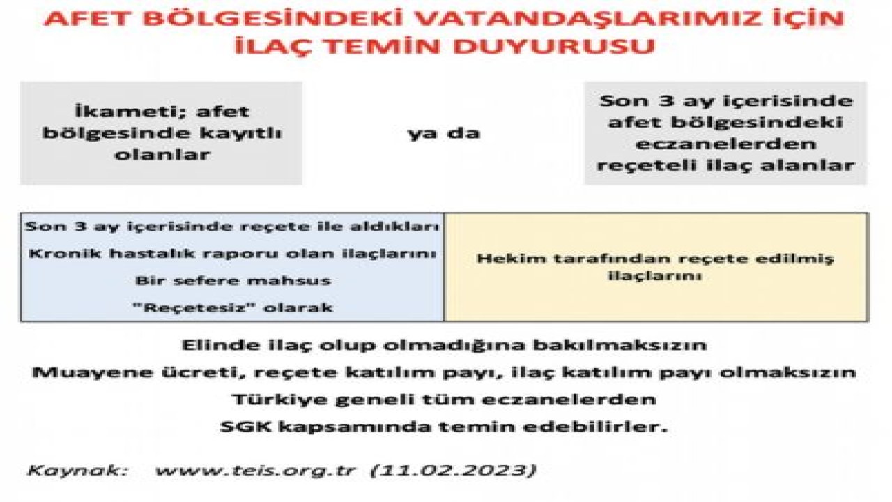 TEİS GENEL BAŞKANI SAYDAN: “DEPREM BÖLGESİNDEKİ KRONİK HASTALIĞI OLAN VATANDAŞLARIN RAPORLARI 1 OCAK'TA BİTMİŞSE BU RAPOR SÜRELERİ 30 HAZİRAN'A KADAR UZATILDI”