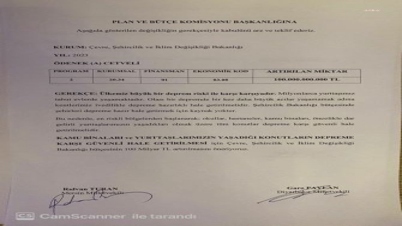 HDP’NİN SUNDUĞU “KONUTLARIN DEPREME HAZIRLIKLI HALE GETİRİLMESİ AMACIYLA KAYNAK ARTIRILMASI” ÖNERGELERİNİN, AKP VE MHP’Lİ VEKİLLERİN OYLARIYLA ÜÇ YIL ÜST ÜSTE REDDEDİLDİĞİ ORTAYA ÇIKTI