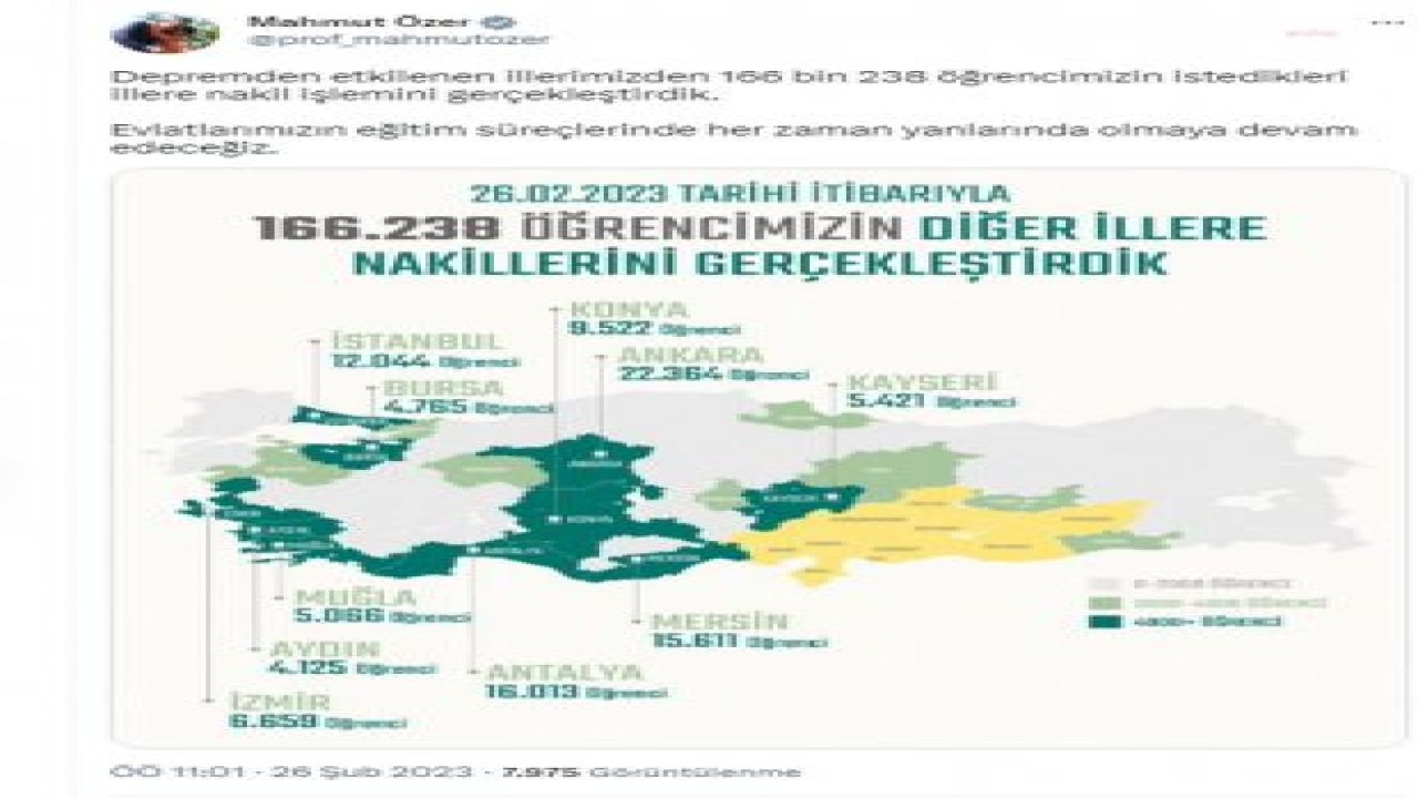 BAKAN ÖZER: DEPREMDEN ETKİLENEN İLLERİMİZDEN 166 BİN 238 ÖĞRENCİMİZİN İSTEDİKLERİ İLLERE NAKİL İŞLEMİNİ GERÇEKLEŞTİRDİK