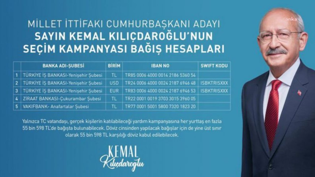 AHMET DAVUTOĞLU’NDAN KEMAL KILIÇDAROĞLU’NUN KAMPANYASINA NAKDİ DESTEK