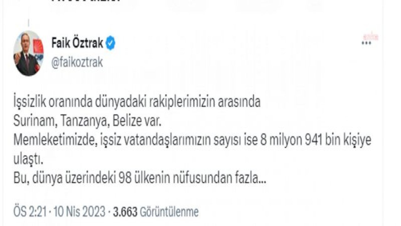 FAİK ÖZTRAK: “İŞSİZ VATANDAŞLARIMIZIN SAYISI 8 MİLYON 941 BİN KİŞİYE ULAŞTI. BU, DÜNYA ÜZERİNDEKİ 98 ÜLKENİN NÜFUSUNDAN FAZLA”