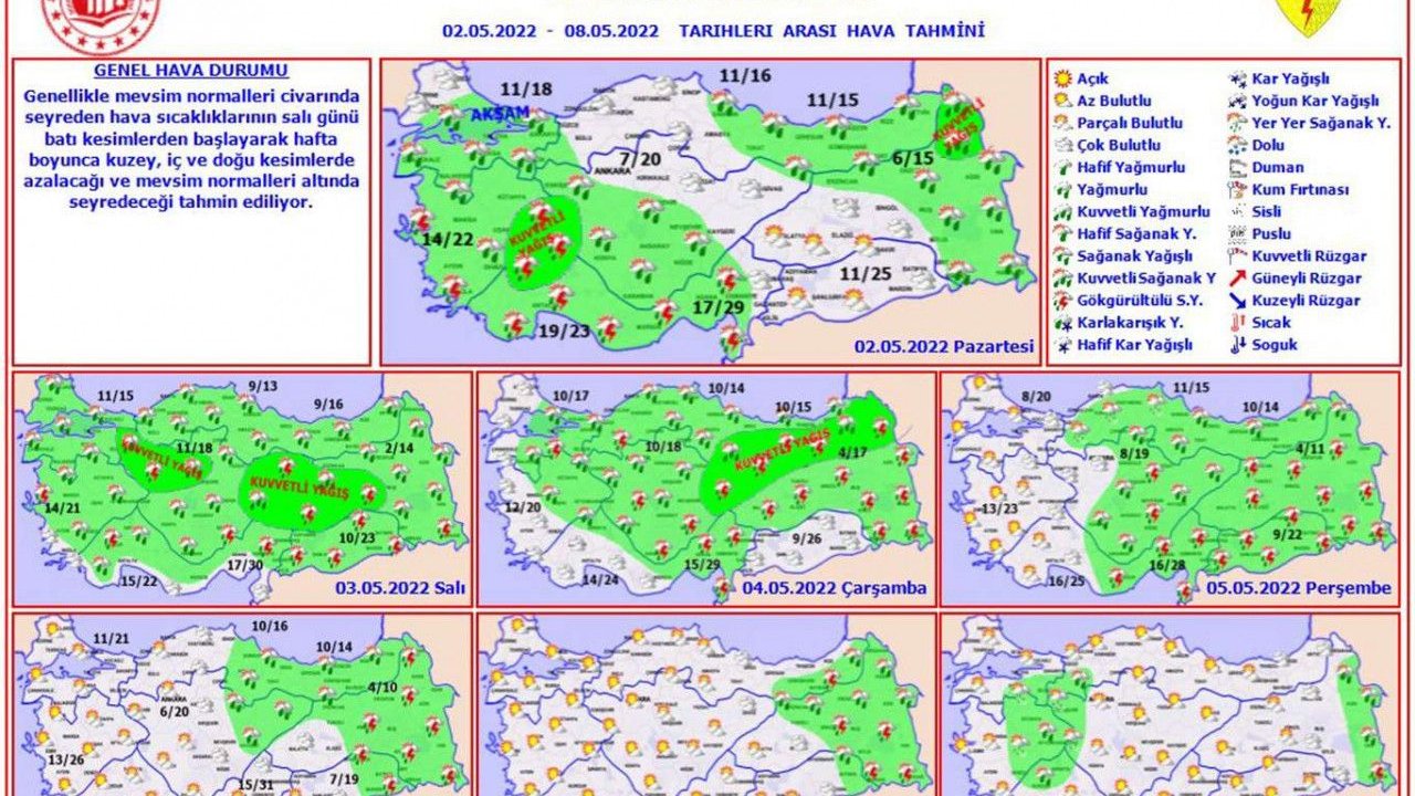 Meteoroloji 5 günlük hava tahmin raporu yayınladı