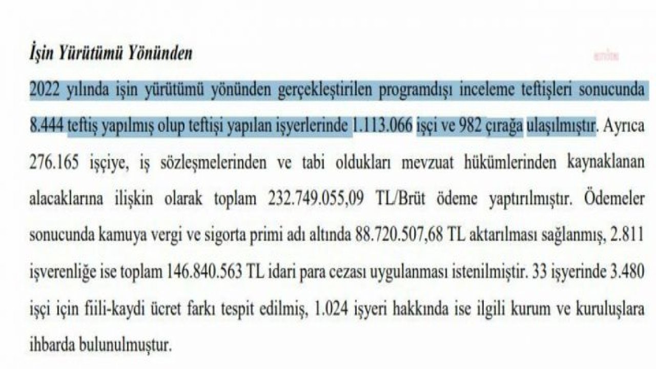 ÇALIŞMA VE SOSYAL GÜVENLİK BAKANLIĞI'NIN 2022 YILI FAALİYET RAPORU: MADEN, METAL, TEKSTİL VE YAPI SEKTÖRÜNDE GENÇ VE ÇOCUK ÇALIŞAN TESPİT EDİLDİ