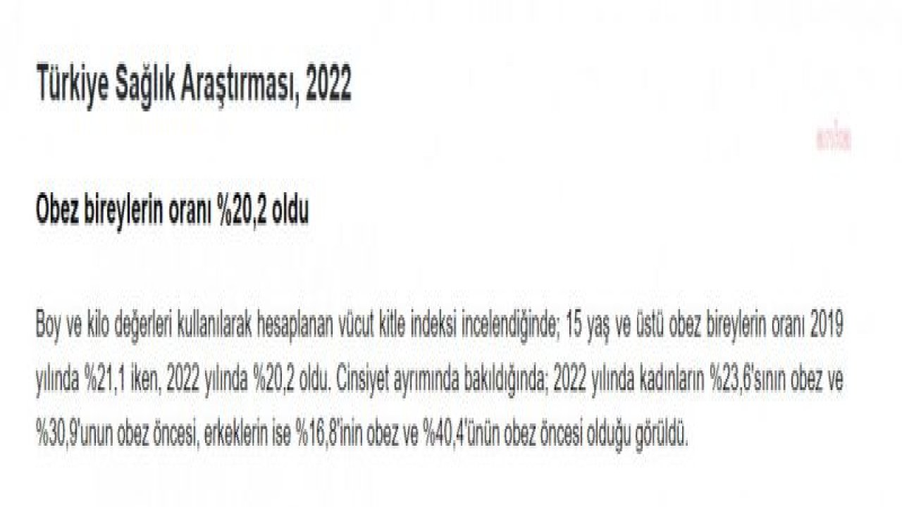 TÜİK’İN TÜRKİYE SAĞLIK ARAŞTIRMASI RAPORUNA GÖRE 15 İLE 24 YAŞ ARASINDAKİ GENÇLERİN SADECE YÜZDE 28,4’Ü GÜNDE BİR KEZ MEYVE YİYEBİLİYOR… HACER FOGGO: “BÜTÜN BUNLARIN ALTINDAKİ ÖNEMLİ ŞEY YOKSULLUK VE YOKSULLUĞUN GİDEREK DERİ