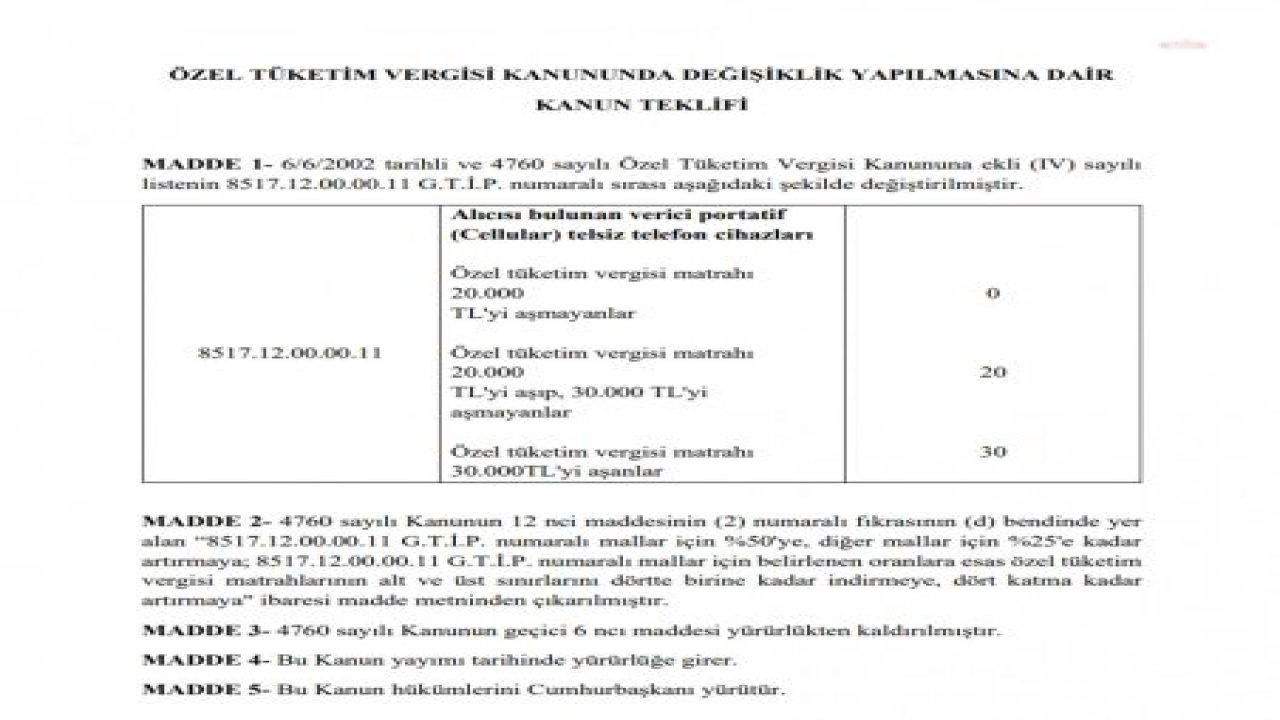 VELİ AĞBABA: “CEP TELEFONLARI VE BİLGİSAYAR GİBİ TEKNOLOJİK ALETLERDEN ALMAN VERGİLER KALDIRILMALI YA DA VATANDAŞIN ULAŞABİLECEĞİ ŞEKİLDE ÖZEL TÜKETİM VERGİSİ VE KATMA DEĞER VERGİSİ İNDİRİMİ YAPILMALIDIR”