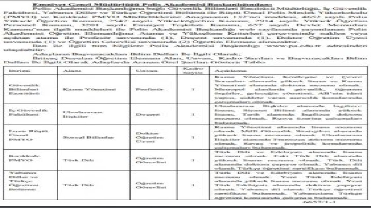 POLİS AKADEMİSİ, 3 ÖĞRETİM ÜYESİ VE 2 ÖĞRETİM GÖREVLİSİ ALACAK