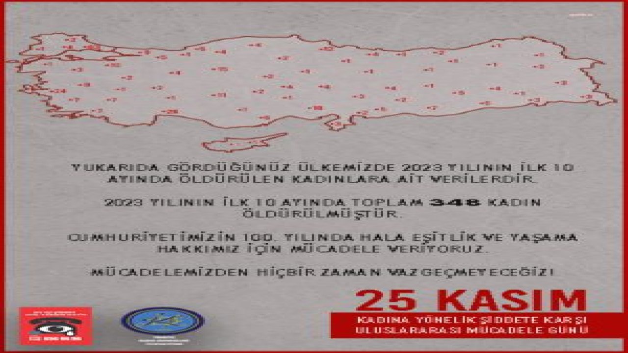 TÜRKİYE'DE SON 10 AYDA 348 KADIN CİNAYETİ İŞLENDİ. 2008’DEN BU YANA 4200’ÜN ÜZERİNDE KADIN ÖLDÜRÜLDÜ. TKDF BAŞKANI GÜLLÜ, "TÜRKİYE; KORKULAN, YARGISINA GÜVENİLMEYEN, KADINI İKİNCİL OLARAK GÖREN BİR ZİHNİYET OLARAK 