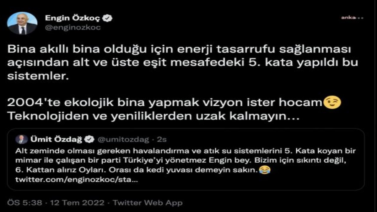 CHP’Lİ ÖZKOÇ’TAN, ANKET SONUÇLARINA “CHP GENEL MERKEZİ’NİN 5. KATINDA ARAŞTIRMA YAPINCA SONUCUN BÖYLE ÇIKMASI NORMAL” TEPKİSİNİ GÖSTEREN ÜMİT ÖZDAĞ’A YANIT: “CHP GENEL MERKEZ 5. KATTA SADECE HAVALANDIRMA VE ATIK SU DEĞERLEND