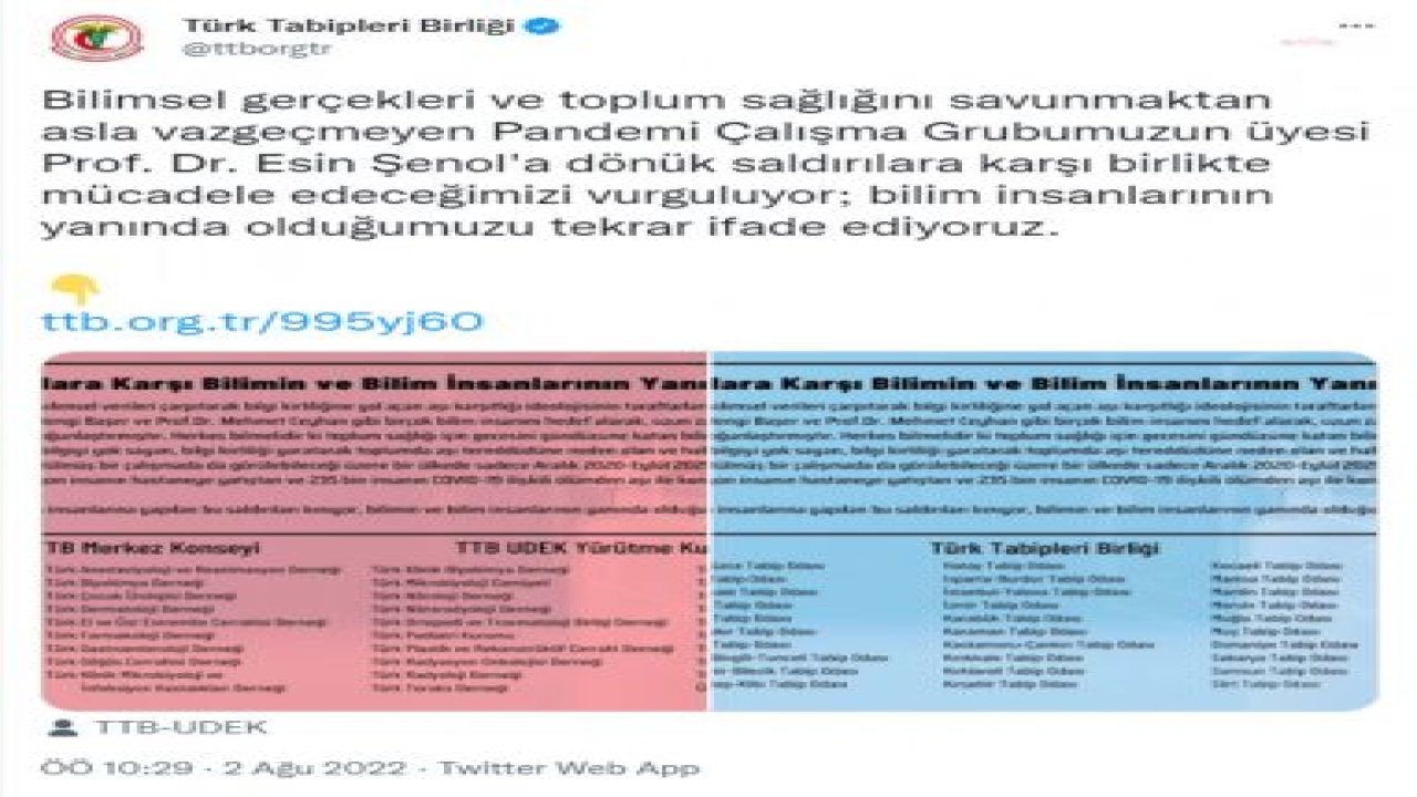 TTB’DEN ESİN DAVUTOĞLU ŞENOL’A DESTEK: “SALDIRILARA KARŞI BİRLİKTE MÜCADELE EDECEĞİZ”