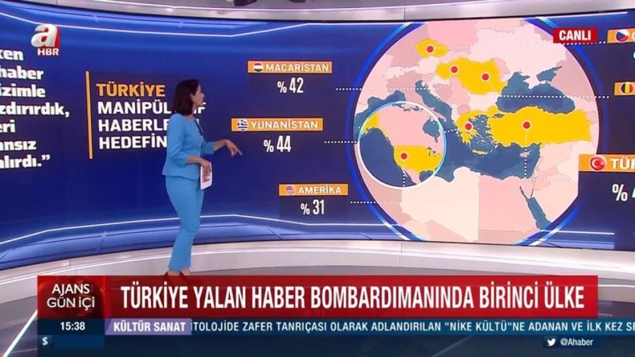 A Haber'de güldüren anlar: En çok yalan haber Türkiye'de